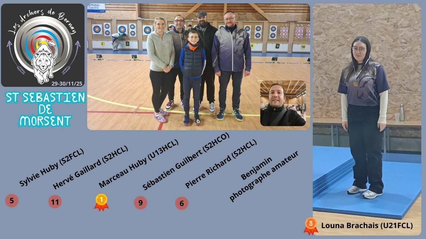 Nos archers récidivent