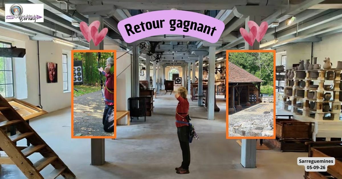 Retour gagnant