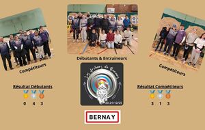 Les  Archers de Bernay  " à domicile"