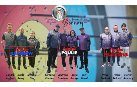 Championnat Départemental par équipes